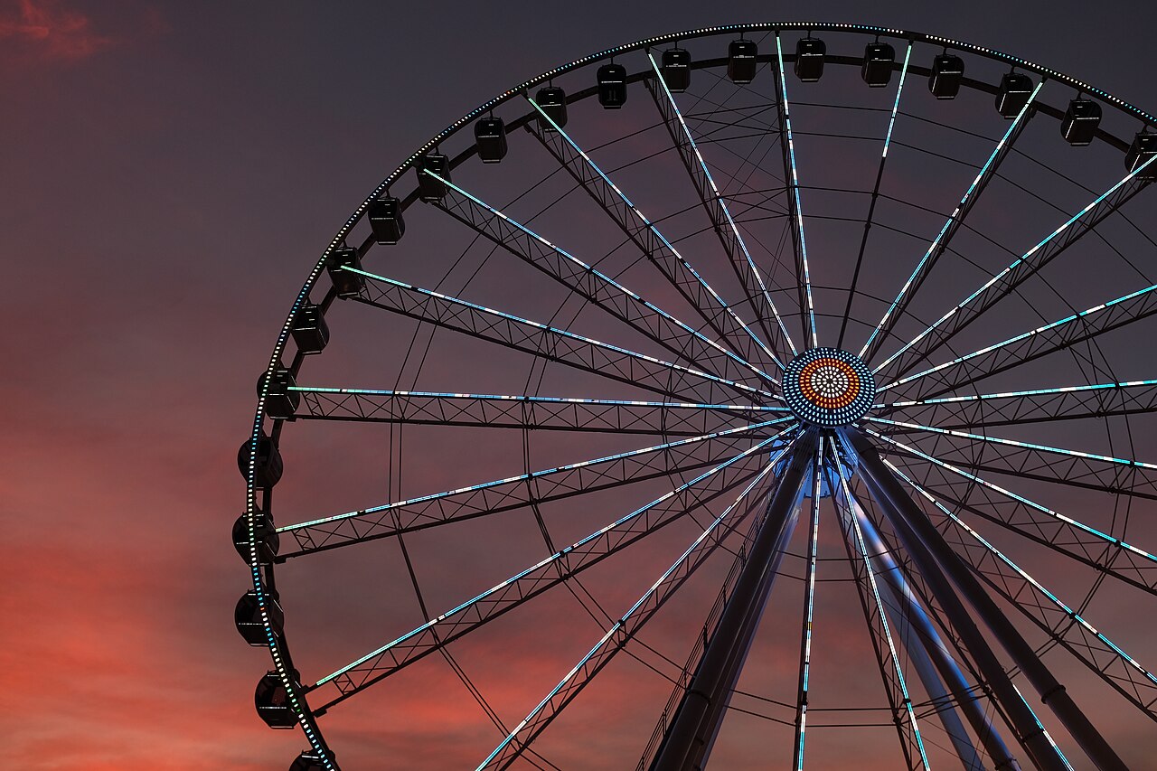 That Famous Tennessee Ferris Wheel Sits Next to America's Only Year-Round Indoor Snow Park | Flipboard